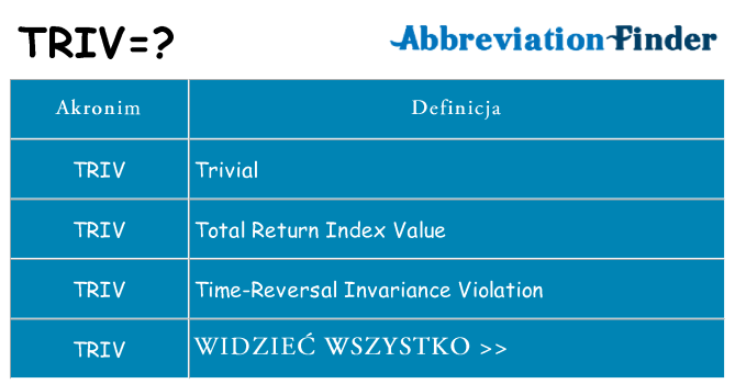 Co triv oznaczać