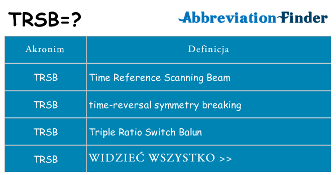 Co trsb oznaczać