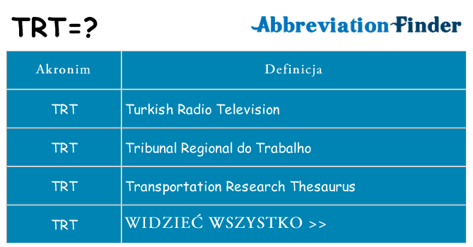 Co trt oznaczać
