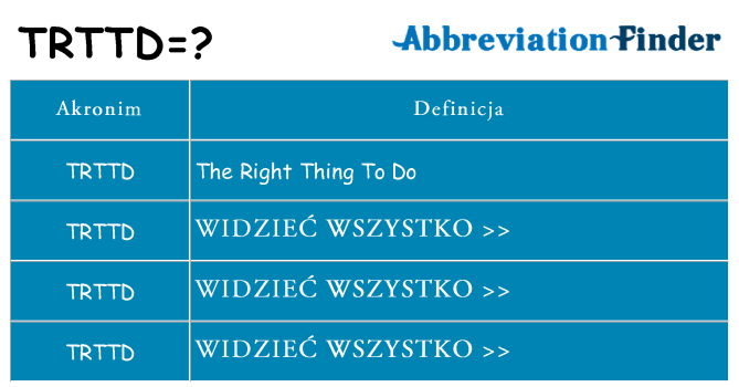 Co trttd oznaczać