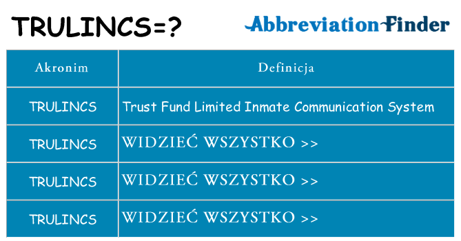 Co trulincs oznaczać