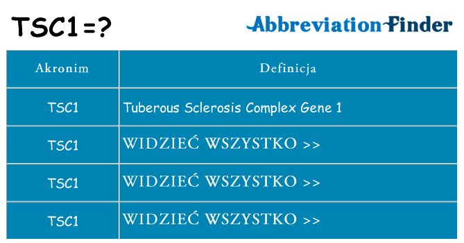 Co tsc1 oznaczać