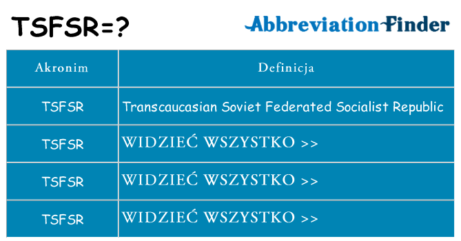 Co tsfsr oznaczać