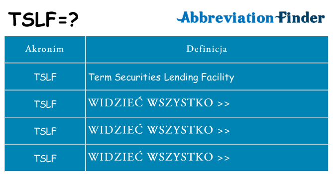 Co tslf oznaczać
