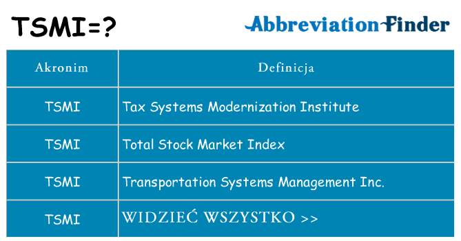 Co tsmi oznaczać