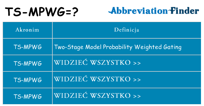 Co ts-mpwg oznaczać