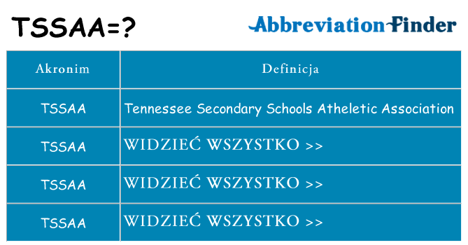 Co tssaa oznaczać