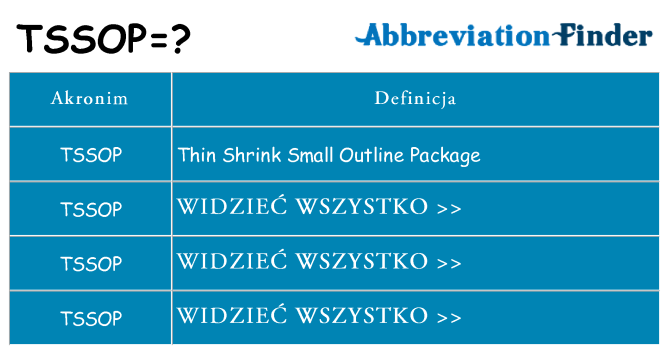 Co tssop oznaczać