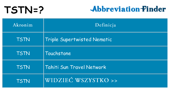 Co tstn oznaczać