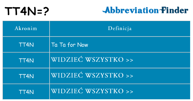 Co tt4n oznaczać
