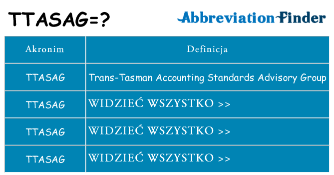 Co ttasag oznaczać