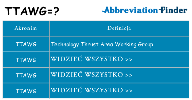 Co ttawg oznaczać