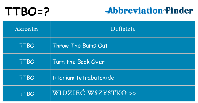 Co ttbo oznaczać