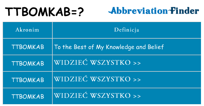 Co ttbomkab oznaczać