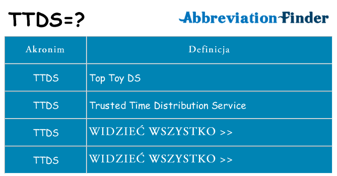 Co ttds oznaczać