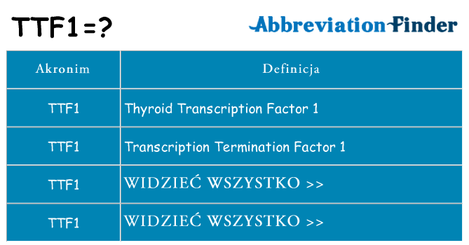 Co ttf1 oznaczać