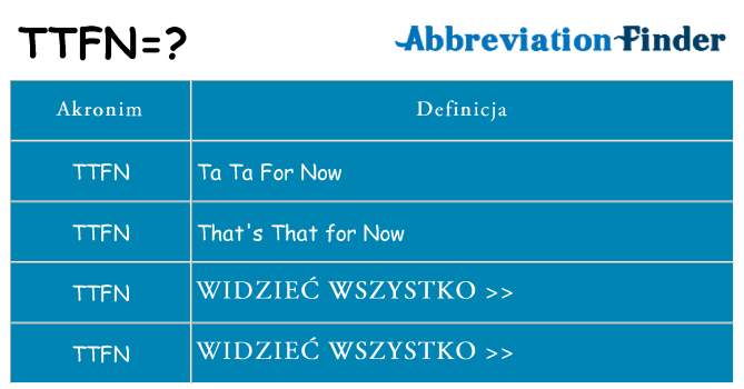 Co ttfn oznaczać
