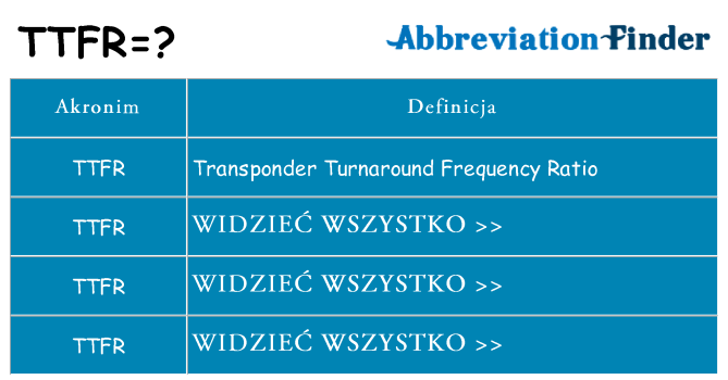 Co ttfr oznaczać