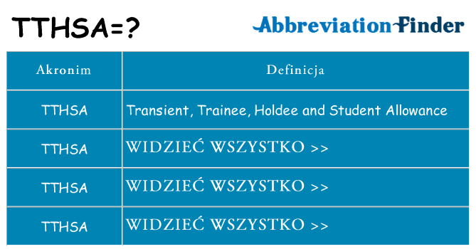 Co tthsa oznaczać