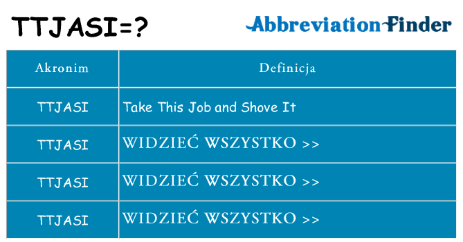 Co ttjasi oznaczać