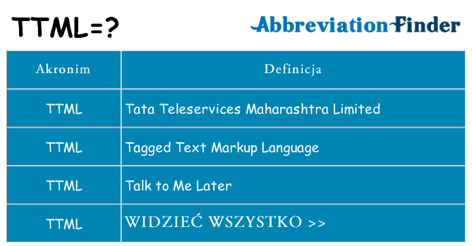 Co ttml oznaczać