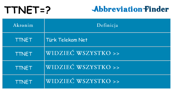 Co ttnet oznaczać