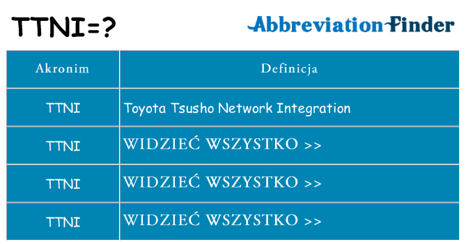 Co ttni oznaczać