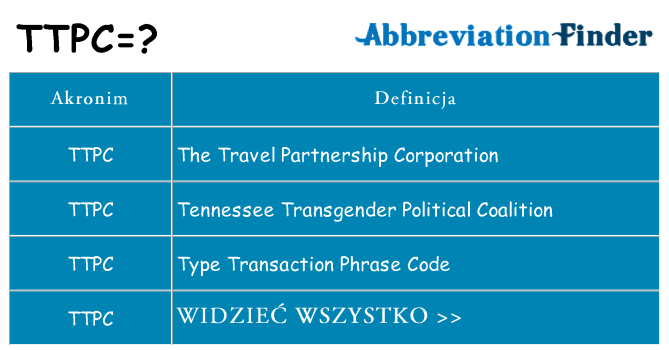 Co ttpc oznaczać