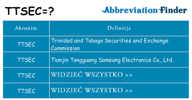 Co ttsec oznaczać