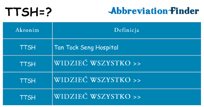 Co ttsh oznaczać