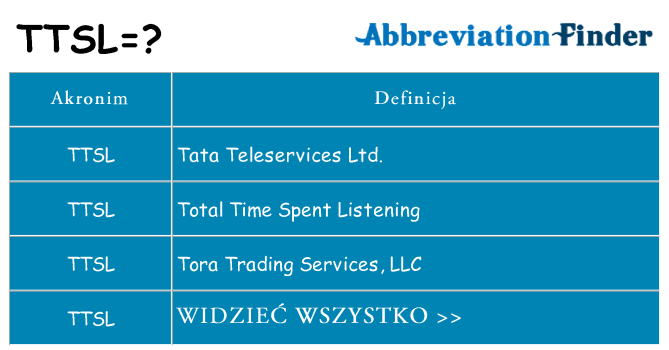 Co ttsl oznaczać