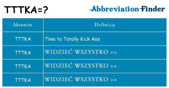 Co tttka oznaczać