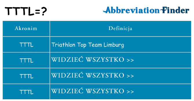 Co tttl oznaczać
