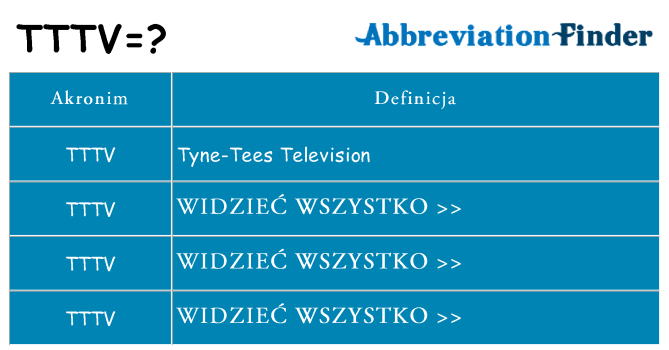 Co tttv oznaczać