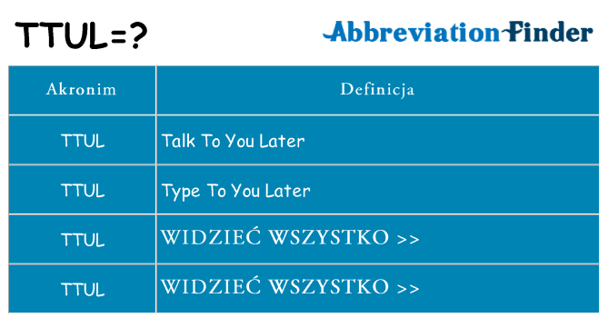 Co ttul oznaczać