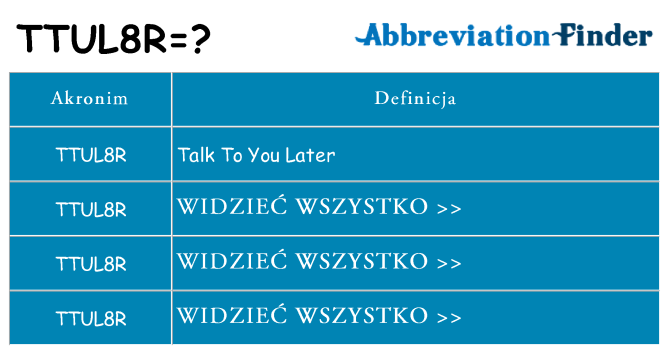 Co ttul8r oznaczać