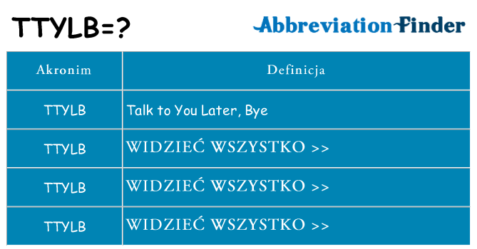 Co ttylb oznaczać