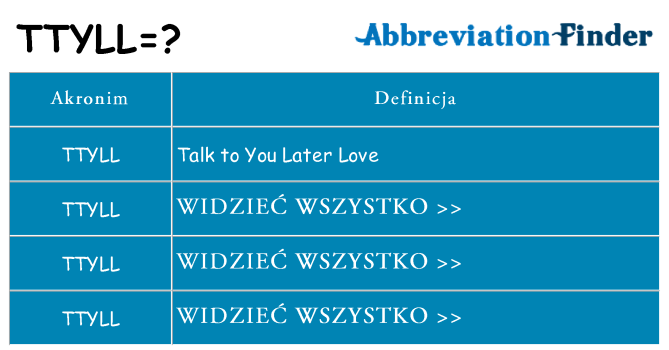 Co ttyll oznaczać