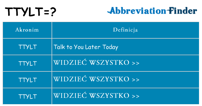 Co ttylt oznaczać