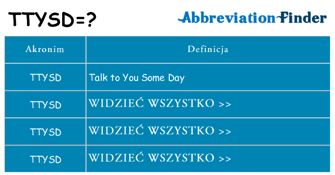 Co ttysd oznaczać