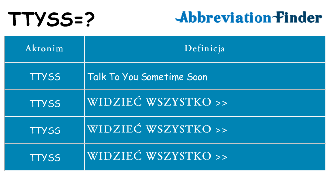 Co ttyss oznaczać
