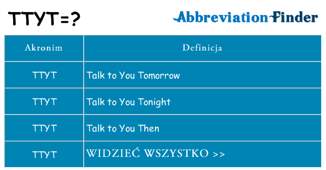 Co ttyt oznaczać