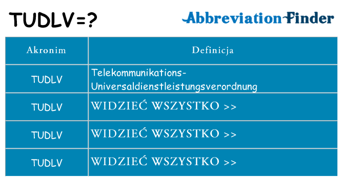 Co tudlv oznaczać