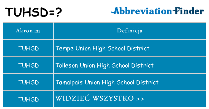 Co tuhsd oznaczać