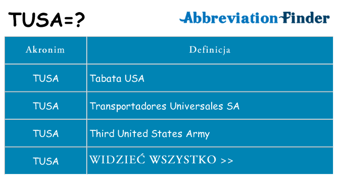 Co tusa oznaczać