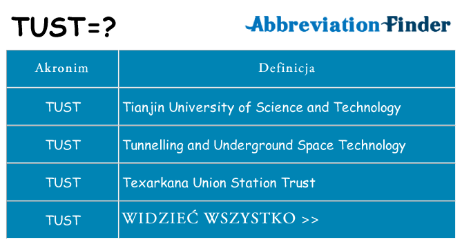Co tust oznaczać