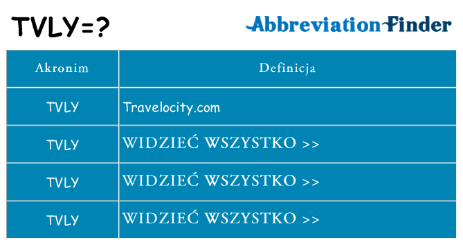 Co tvly oznaczać
