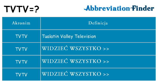 Co tvtv oznaczać