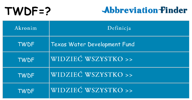 Co twdf oznaczać