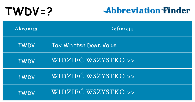 Co twdv oznaczać
